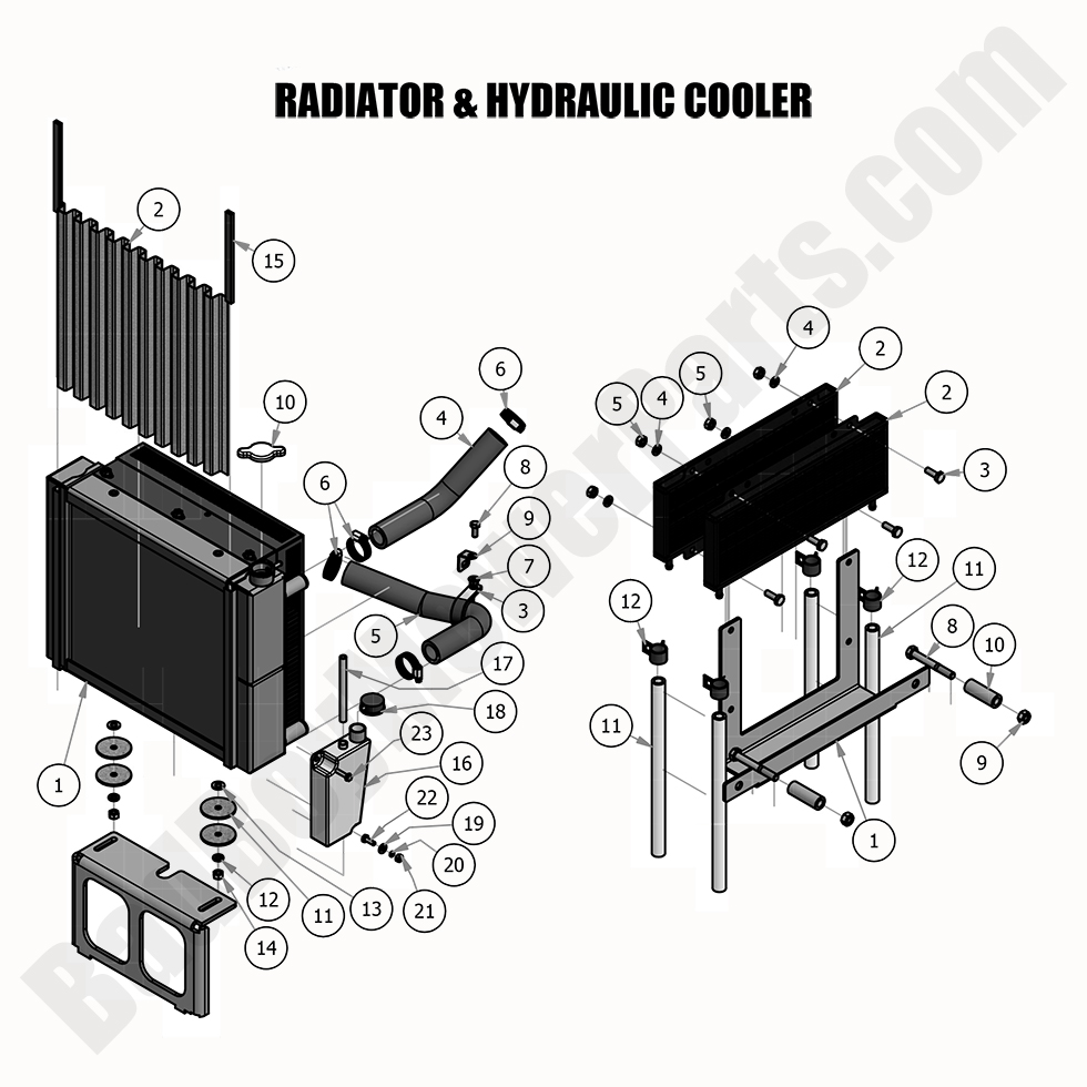 2019 Diesel - 1500cc - Radiator and Hydraulic Cooler